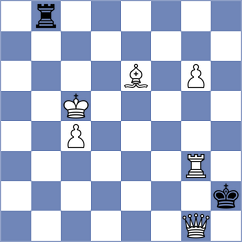 Rodriguez Lopez - Nan M K Khine Hlyan (chess.com INT, 2023)