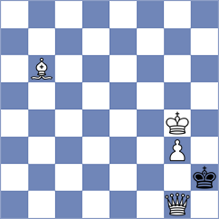Rottenwohrer Suarez - Suarez Garcia (chess.com INT, 2022)