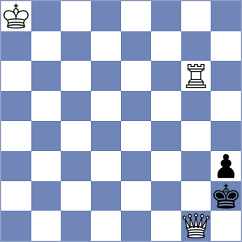 Chernomordik - Hinds (chess.com INT, 2023)