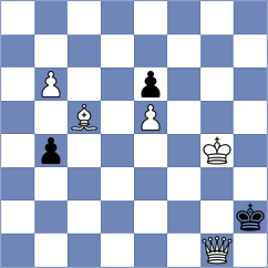 Aulia - Nakhbayeva (Chess.com INT, 2020)
