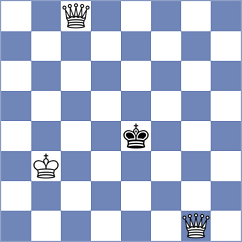 Jones - Tabatabaei (chess.com INT, 2022)