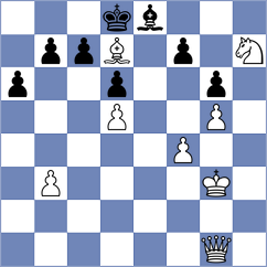 Bartel - Suvradeepta (chess.com INT, 2025)