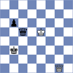 Shi - Zhang (Shanghai CHN, 2024)
