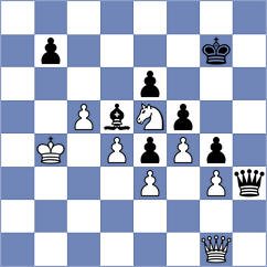 Mokhtari Moghadam - Zeinali (Chess.com INT, 2021)