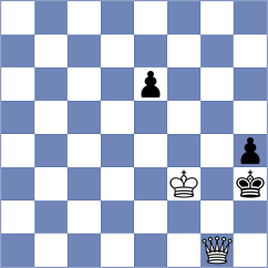 Prohaszka - Andreikin (chess.com INT, 2022)