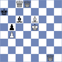 Makarian - Richter (chess.com INT, 2024)