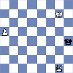 Schindler - Ruff (Playchess.com INT, 2020)