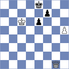 Erece - Dobrikov (chess.com INT, 2022)