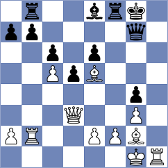 Malyshev - Nithyalakshmi (chess.com INT, 2024)