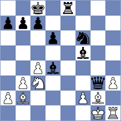 Banh Gia Huy - Demchenko (chess.com INT, 2024)