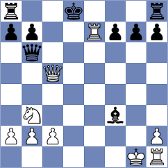 Zpevakova - Fridrich (Havirov, 2008)