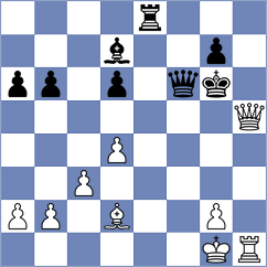 Schmitz - Ladyzhensky (Trier, 2005)
