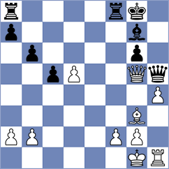Odegov - Mitrabha (chess.com INT, 2022)