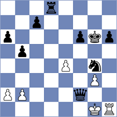 Arya G Mallar - Birkisson (chess.com INT, 2025)