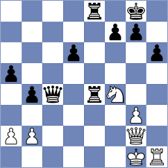 Harish - Xiao (Chess.com INT, 2020)