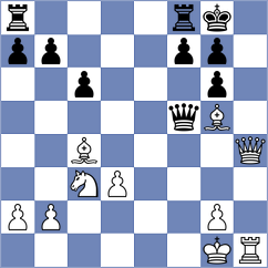 Fernandez Lopez - Harriott (chess.com INT, 2024)