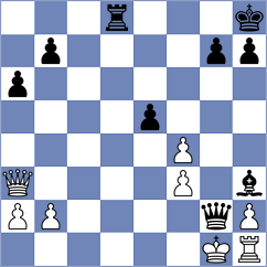 Gray - Shurunov (Kemer, 2009)
