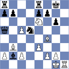 Rosen - Paravyan (chess.com INT, 2022)