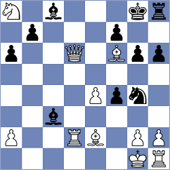 Veiga - Oluka Robert Mcligeyo (chess.com INT, 2025)