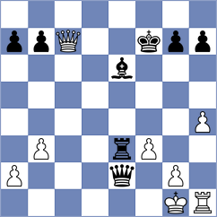 Padrosa Baro - Asensio Graells (Figueres, 2010)