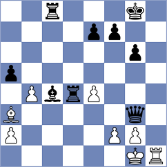 Leitao - Aggelis (Chess.com INT, 2021)
