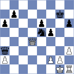 Burke - Marshall (chess.com INT, 2024)
