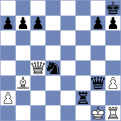 Jaskolka - Dovbnia (chess.com INT, 2024)