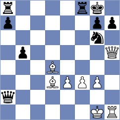 Polonovsky - Prokuronov (Gatchina, 2000)