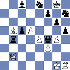 Fischer - Rodriques (Florianopolis BRA, 2024)