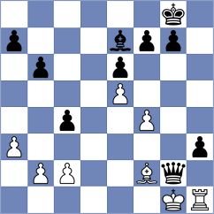 Nuha - Feng (Chess.com INT, 2020)