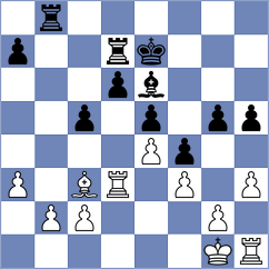 Terentjev - Volkov (Vladimir, 2004)
