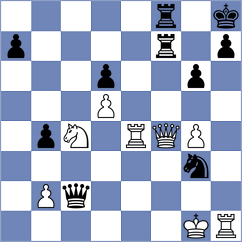 Ouakhir - Gubajdullin (chess.com INT, 2024)