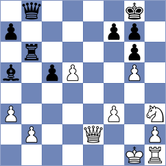 Forster - Dimitrov (Ditzingen GER, 2023)