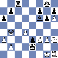 Rogov - Weetik (chess.com INT, 2023)