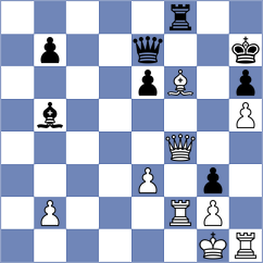 Alexikov - Tomaszewski (chess.com INT, 2023)