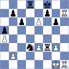 Gallego Alcaraz - Oganian (Chess.com INT, 2019)