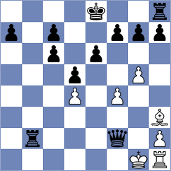 Broux - Pannu (Lichess.org INT, 2020)
