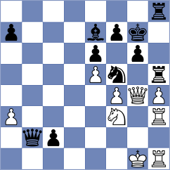 Sureka - Rohit (Chess.com INT, 2020)