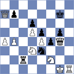 Jacimovic - Vukic (Kassel, 1988)