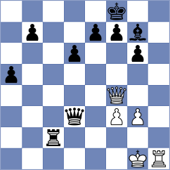 Foerster-Yialamas - Tologontegin (chess.com INT, 2024)