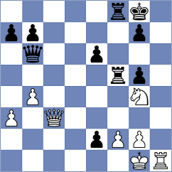 De Jong - Wolters (Netherlands, 2003)