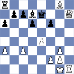 Haberthur - Le Bail (Europe Echecs INT, 2020)