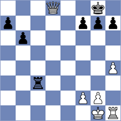 Acarbay - Spichkin (chess.com INT, 2025)