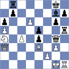 Rais - Rayes (Damascus, 2003)