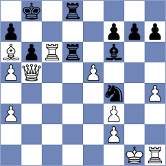 Isakichev - Leukhin (Gorodets, 2009)