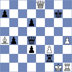 Paiva - Monteiro (Silves POR, 2025)