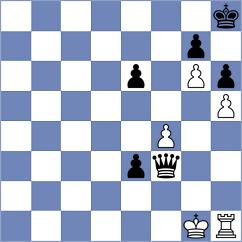 Ginzburg - Popadic (chess.com INT, 2022)