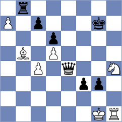 Schnaider - Palczert (chess.com INT, 2025)