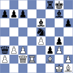 Necula - Leruste (Chess.com INT, 2021)