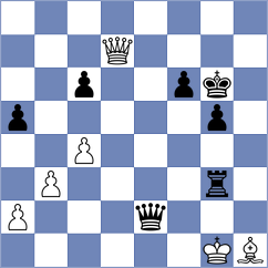 Vila Dupla - Tang (chess.com INT, 2025)